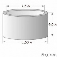 Канализационное кольцо КС-15.9 не дорого