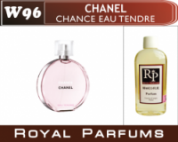 Духи на разлив Royal Parfums 100 мл Chanel «Chance eau Tendre» (Шанель Шанс еу Тендре)