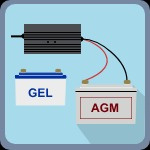 Зарядні пристрої для AGM та гелевих акумуляторів