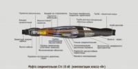 Муфты кабельные соединительные СТП - 10кВ (класс В)