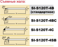 Жало Pro'sKit SI-S120T-4BС срез