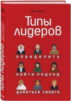 Типы лидеров. Определить, найти подход, добиться своего