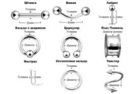 Украшения для пирсинга