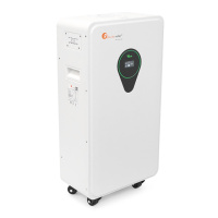 Аккумулятор FelicityESS FLA48314-EU 48v 314Ah, BMS 160A@16S, 16kW, до 15 parallel, CAN&RS485, IP21, 6000Cycles, 435*880*274,121,5kg