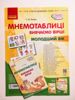 Комплект Сучасна дошкільна освіта: Мнемотаблиці. Вивчення віршів. Молодший вік. Плакати + методичка Ванжа С. М. (Ранок)