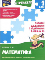 Тренажер з математики. Таблиці додавання і віднімання у межах 10