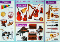Плакат. Музичні інструменти. (680х470 мм.) (СП)
