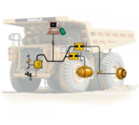 Установка программы мониторинга Caterpillar VIMS