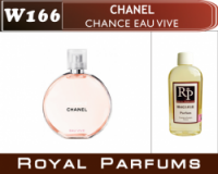 Духи на разлив Royal Parfums 100 мл. Chanel «Chance eau Vive» (Шанель Шанс Вива)