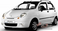 Чип тюнинг прошивки ЭБУ Daewoo Matiz 0.8 Sirius D42 1AFM от Адакт