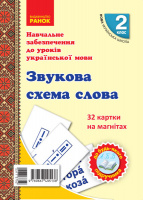 НУШ Навчальне забезпечення до уроків української мови. Картки на магнітах 32 картки. Звукова схема слова. 2 клас (Ранок)