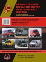 Renault Master / Opel Movano / Nissan Interstar (Рено Мастер / Опель Мовано / Ниссан Интерстар). Руководство по ремонту.