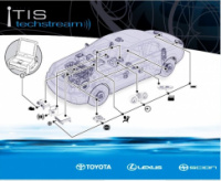 Установка программы Toyota Techstream 12 Rus для диагностики автомобилей Тойота