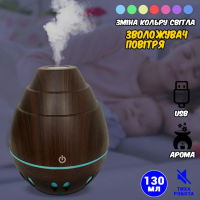 Увлажнитель воздуха аромадифузор с подсветкой Humidifier RGB 7 цветов света, ультразвуковой 130 мл