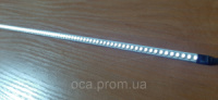 LED подсветка матрицы монитора 53 см 150 led универсальная