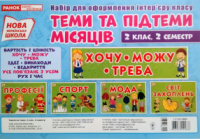 НУШ Набір для оформлення інтер`єру. Теми та підтеми місяців. 2 клас, 2 семестр. (НП)