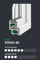 Профиль Steko 4S
