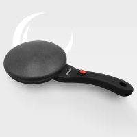 Млинниця електрична