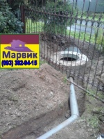 выкопать траншею быстро Киев