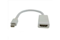 Конвертер mini DP/HDMI