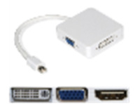 Конвертер Mini DisplayPort на HDMI/DVI/VGA