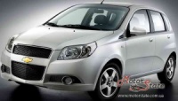 Чип тюнинг прошивки Chevrolet Aveo 1.2 16v Sirius D42 1CAD от Адакт