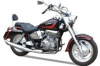 Запчасти для Viper cruiser zs200