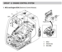 Мануалы Hyundai Heavy Equipment Service Manual