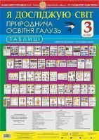 Комплект плакатів. Я досліджую світ. Природнича освітня галузь. Таблиці. 3 клас. НУШ. (Богдан)