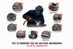 ТОП-10 помилок під час MIG/MAG-зварювання та як їх уникнути