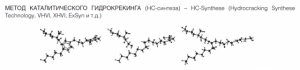 HC-синтез (Hydro-Craking-Synthese-Technology) технология создания Гидрокрекинговых масел