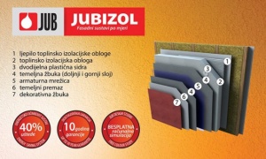 Відео про якість та характеристики фасадних систем JUB