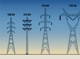 Виробництво Металоконструкцій в Україні 2026: Технології, Стандарти та Довговічність | АЛІАС УКРАЇНА