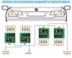 Динамический поворотник, на 10 каналов, для стопов состоящих из двух частей.