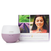 Emotional Aromatherapy Diffused Enrollment Kit / Регистрационный комплект набор по эмоциональной ароматерапии