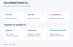 VOLL Польша – технический SEO-аудит и локальные страницы