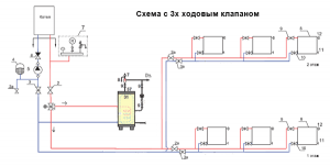 Обвязка бойлера косвенного нагрева