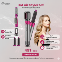 Ексклюзив: Hot Air Styler 5в1 — Ваш Особистий «Біометричний» Спеціаліст із Догляду за Волоссям?