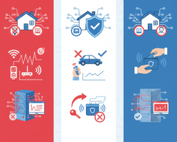 Практические кейсы: 17 реальных историй «до/после» экранирования