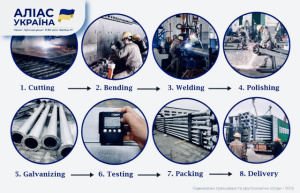 Монтаж опор освітлення 2026: розрахунок відстані, висоти, виліту кронштейнів • АЛІАС УКРАЇНА