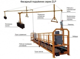Люлька строительная ZLP-630 (длина корзины 6м, подъём 100м)