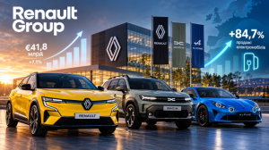 Renault Group збільшила виручку до 41,8 млрд євро