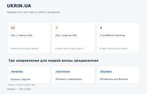 UKRIN – SEO-аудит, языковые версии и план развития