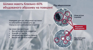 Піскоструменева та дробоструйна обробка перед гарячим цинкуванням