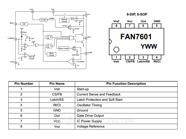 Fan7601 datasheet схема включения