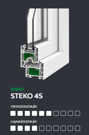 профиль Steko S400
