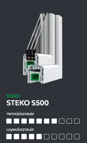 профиль Steko S500