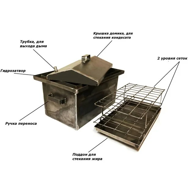 Коптильня горячего копчения картинки