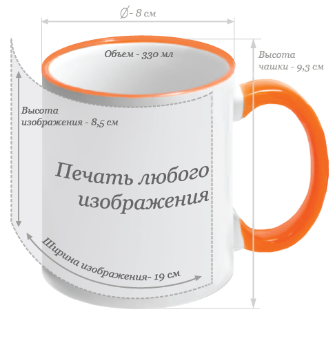 Картинки на кружку размер