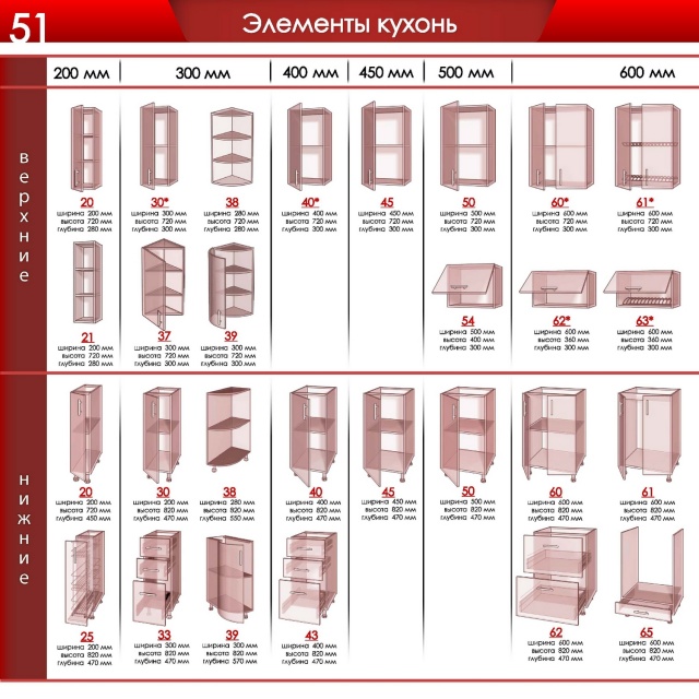 Kuhni High Gloss Mebel Star Uglovye Cena Foto Zakazat V Chernovcah Ua Market Id 1083224